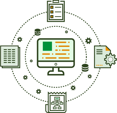 資源整合，無縫對接，消除信息孤島